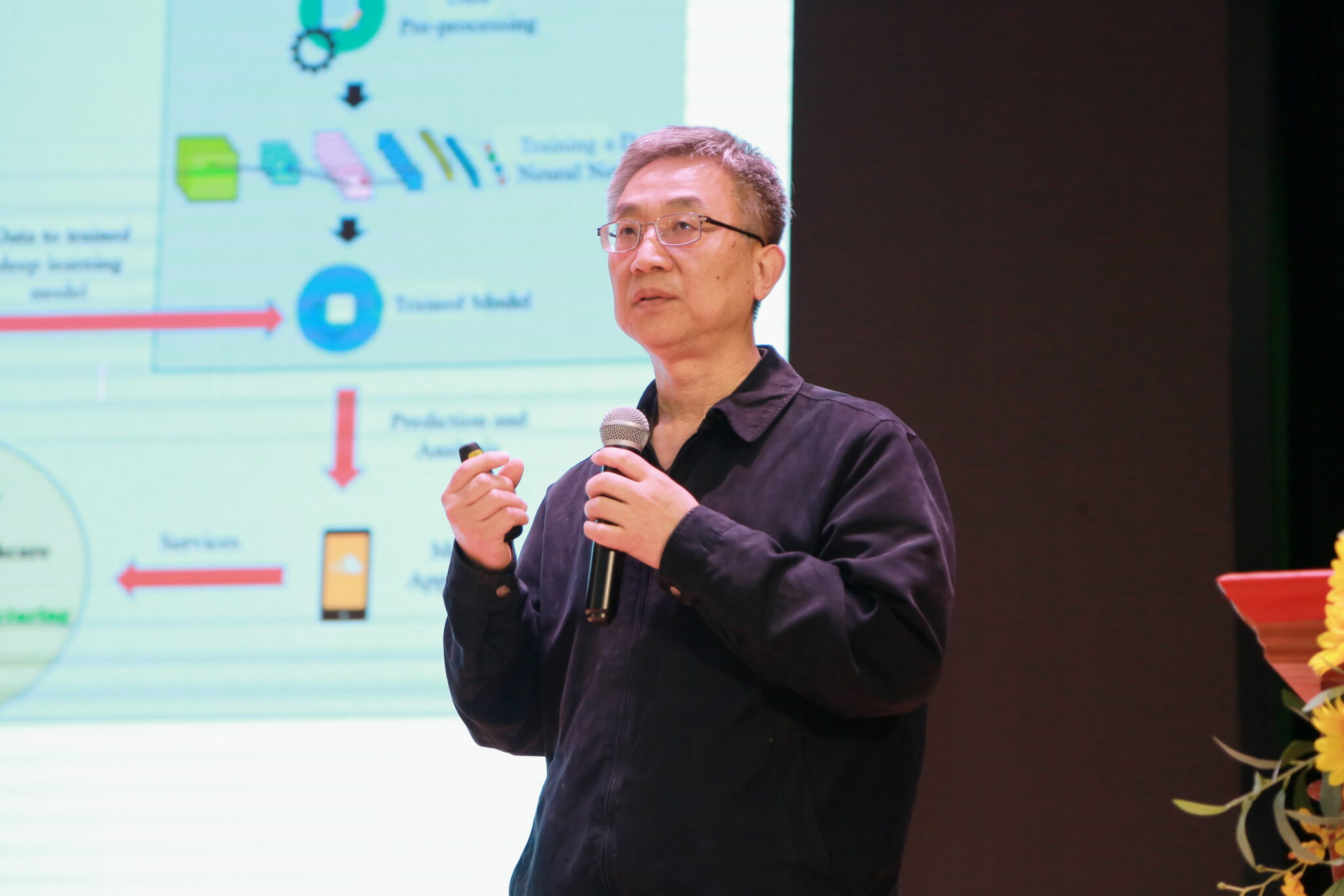 PGS. Zihuai Lin – Trung tâm IoT & Viễn thông, Trường Kỹ thuật Điện và Máy tính, Đại học Sydney.